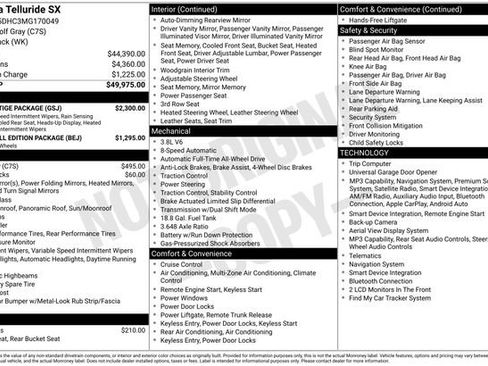 Used 2021 Kia Telluride SX w/ SX Prestige Package AWD/4WD image 2
