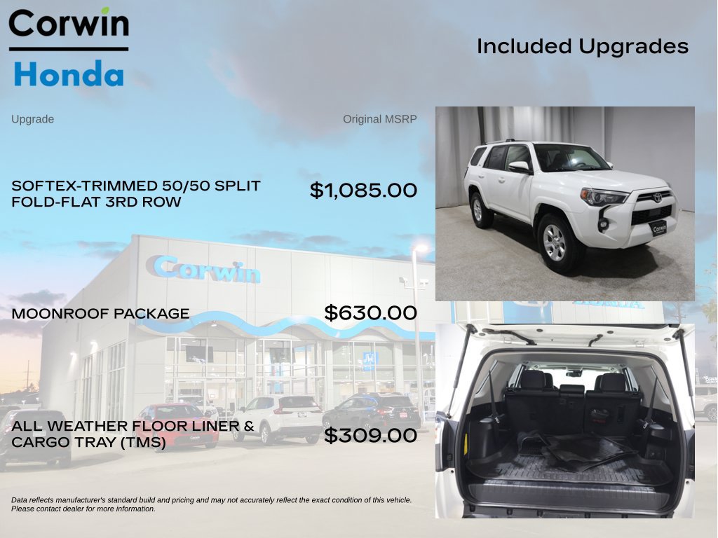 Used 2024 Toyota 4Runner SR5 Premium w/ Moonroof Package AWD/4WD image 4