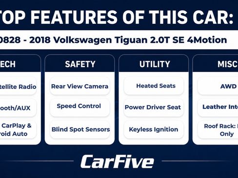 Used 2018 Volkswagen Tiguan SE AWD/4WD image 27