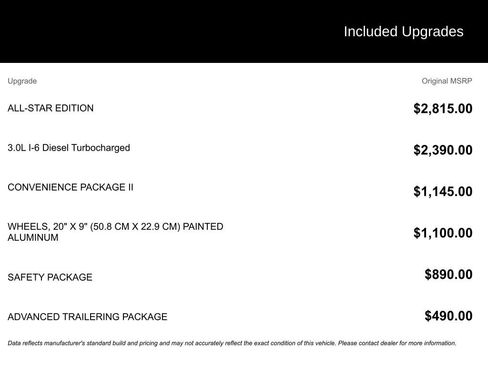 Used 2020 Chevrolet Silverado 1500 LT w/ All-Star Edition image 8