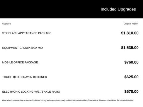 New 2025 Ford F150 STX w/ STX Black Appearance Package image 20