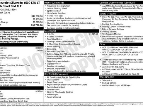 Certified 2022 Chevrolet Silverado 1500 LT image 6