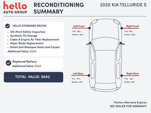 Used 2020 Kia Telluride S FWD image 3