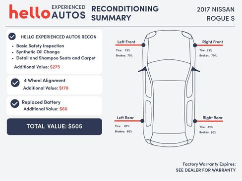 Used 2017 Nissan Rogue S image 3