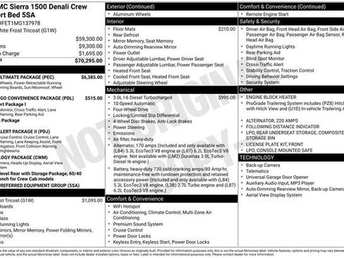 Used 2021 GMC Sierra 1500 Denali w/ Denali Ultimate Package image 44