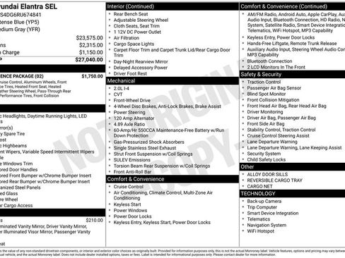 Certified 2024 Hyundai Elantra SEL w/ Convenience Package FWD image 32