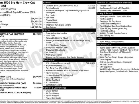 Used 2025 RAM 3500 Big Horn image 30