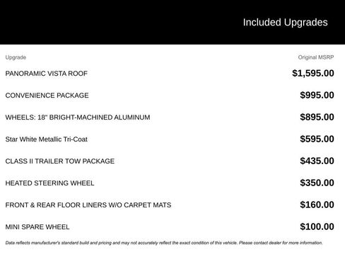 Used 2021 Ford Edge SEL w/ Convenience Package AWD/4WD image 6