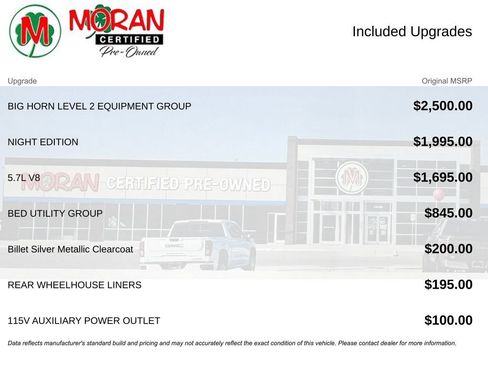 Used 2020 RAM 1500 Big Horn image 9