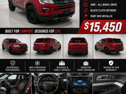 Used 2018 Ford Explorer XLT AWD/4WD image 2