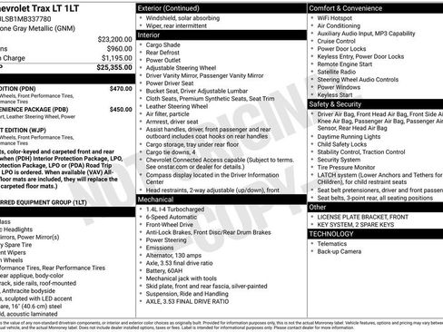 Used 2021 Chevrolet Trax LT w/ Sport Edition image 5