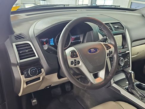Used 2015 Ford Explorer Limited AWD/4WD image 22