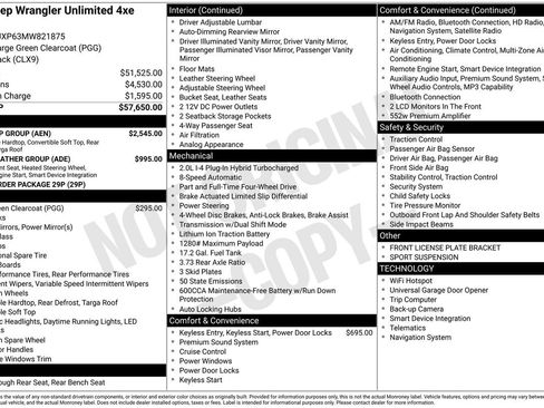 Used 2021 Jeep Wrangler Unlimited Sahara w/ Dual Top Group image 36