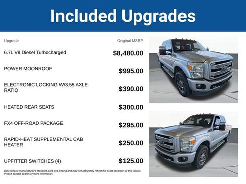 Used 2015 Ford F250 Platinum w/ FX4 Off-Road Package image 5