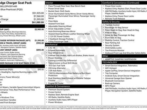 Used 2023 Dodge Charger Scat Pack w/ Plus Group image 7