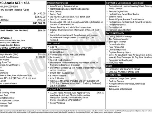 Used 2017 GMC Acadia SLT AWD/4WD image 5