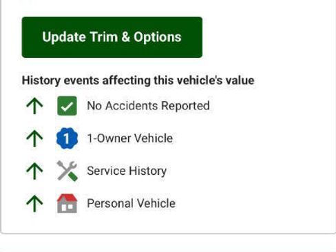 Used 2013 Toyota FJ Cruiser Base 4x4 4dr SUV 5A image 22