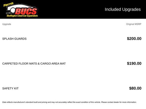 Used 2022 Nissan Leaf S image 7