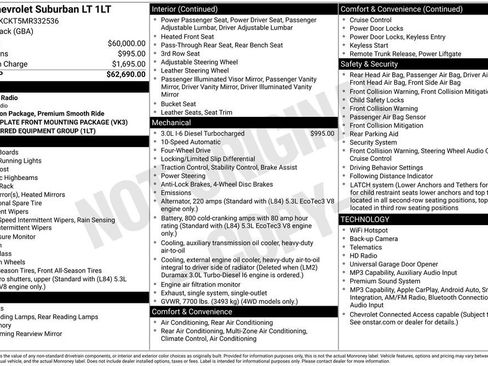 Used 2021 Chevrolet Suburban LT AWD/4WD image 4