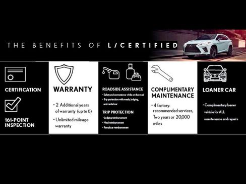 Certified 2023 Lexus RX 350 Premium Plus w/ Accessory Package (Z1) image 2