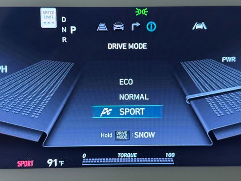 Used 2024 Hyundai Ioniq 5 Limited AWD/4WD image 10