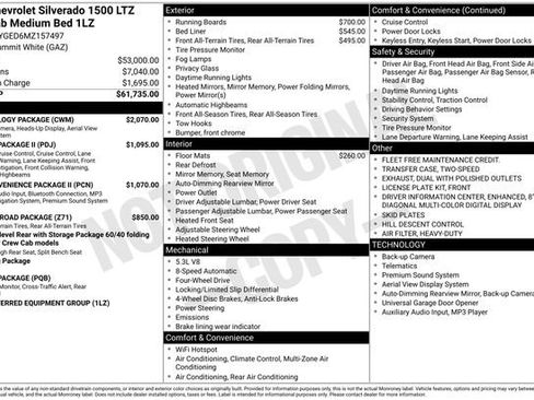 Used 2021 Chevrolet Silverado 1500 LTZ w/ Technology Package image 27