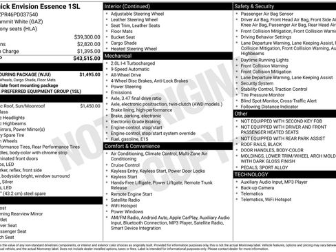 Used 2023 Buick Envision Essence w/ Sport Touring Package AWD/4WD image 4