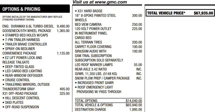 Certified 2024 GMC Sierra 2500 Pro AWD/4WD image 2
