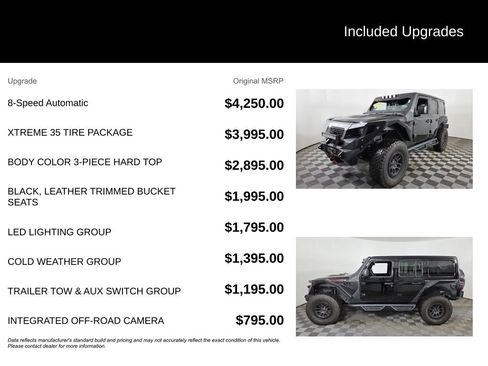 Used 2023 Jeep Wrangler Unlimited Rubicon w/ Xtreme 35 Tire Package image 6