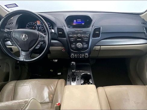 Used 2015 Acura RDX FWD image 21