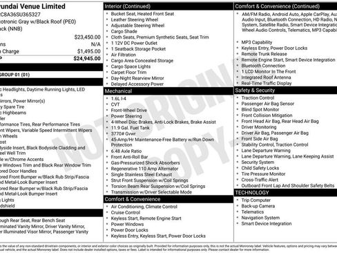 Used 2025 Hyundai Venue Limited FWD image 44