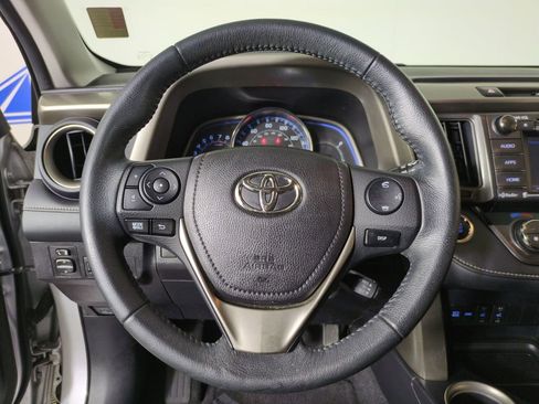Used 2015 Toyota RAV4 Limited AWD/4WD image 16