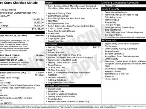 Used 2020 Jeep Grand Cherokee Altitude AWD/4WD image 12