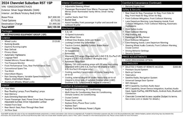 Used 2024 Chevrolet Suburban RST RWD image 16