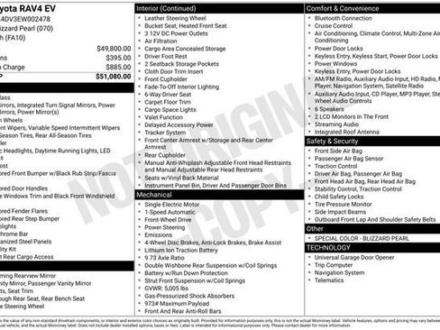 Used 2014 Toyota RAV4 EV image 26