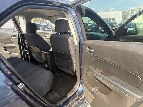 Used 2015 Chevrolet Equinox LT FWD image 20