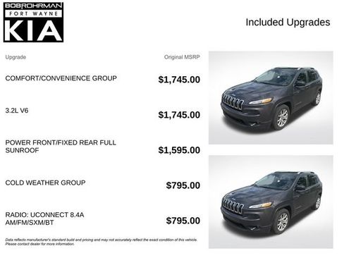 Used 2015 Jeep Cherokee Latitude w/ Comfort/Convenience Group FWD image 4
