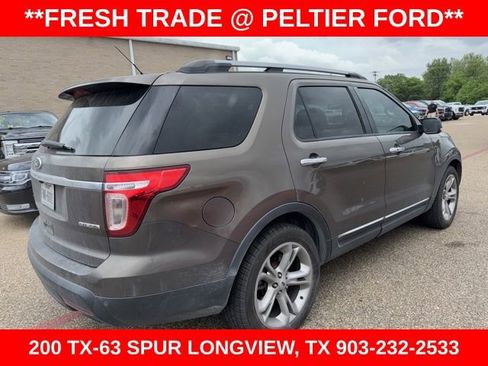 Used 2015 Ford Explorer Limited w/ Equipment Group 302A image 11