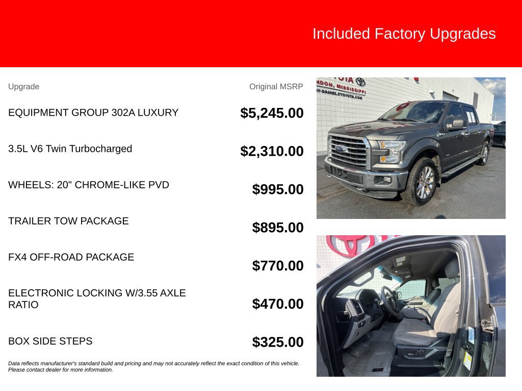 Used 2016 Ford F150 XLT w/ Equipment Group 302A Luxury AWD/4WD image 5
