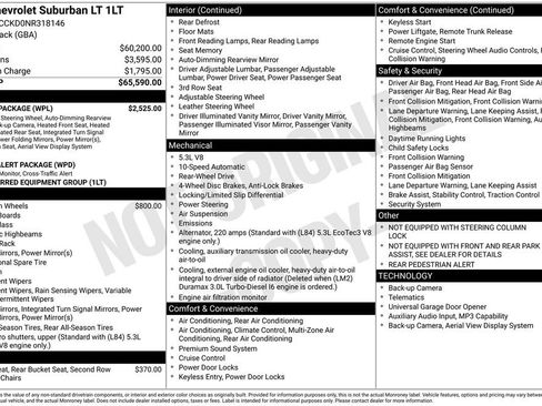 Used 2022 Chevrolet Suburban LT w/ Luxury Package RWD image 6