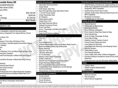 Used 2023 Hyundai Kona SE image 3