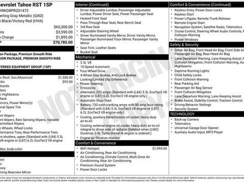 Used 2023 Chevrolet Tahoe RST image 11