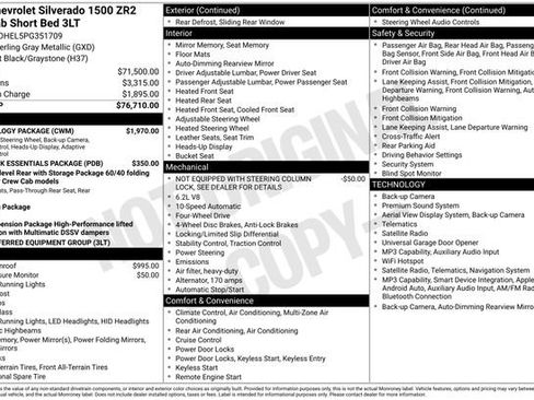 Used 2023 Chevrolet Silverado 1500 ZR2 w/ Technology Package image 21