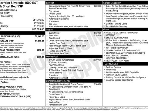 Used 2024 Chevrolet Silverado 1500 RST w/ All Star Edition Plus AWD/4WD image 52