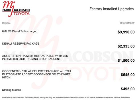 Used 2025 GMC Sierra 2500 Denali w/ Denali Reserve Package AWD/4WD image 5