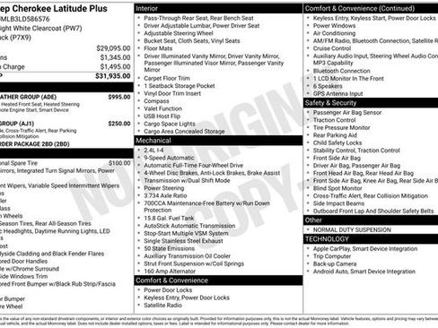 Used 2020 Jeep Cherokee Latitude Plus w/ Cold Weather Group AWD/4WD image 10