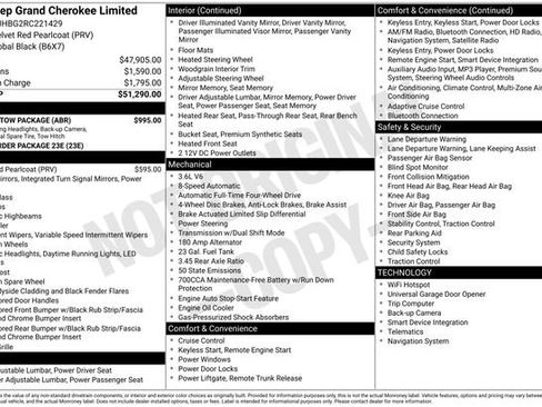 Used 2024 Jeep Grand Cherokee Limited w/ Trailer Tow Package image 7