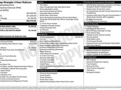 Used 2023 Jeep Wrangler Unlimited Rubicon w/ Cold Weather Group AWD/4WD image 4