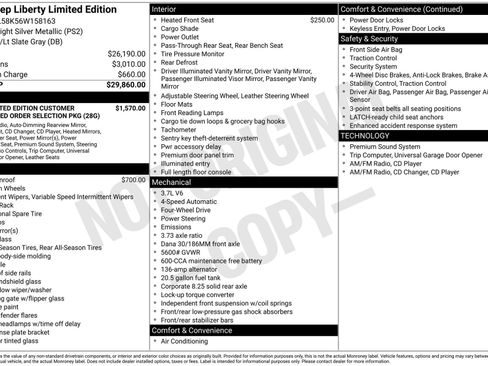 Used 2006 Jeep Liberty Limited image 1