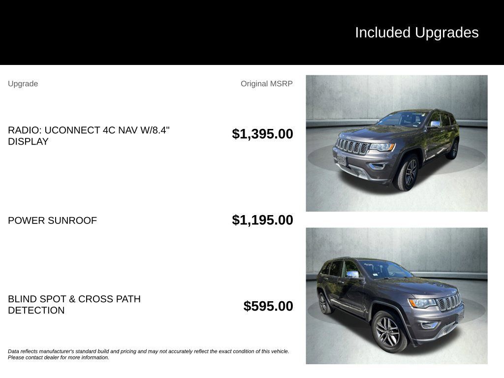 Used 2018 Jeep Grand Cherokee Limited AWD/4WD image 3